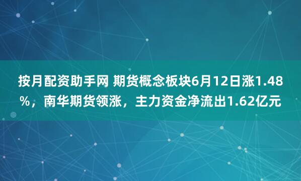 按月配资助手网 期货概念板块6月12日涨1.48%，南华期货领涨，主力资金净流出1.62亿元